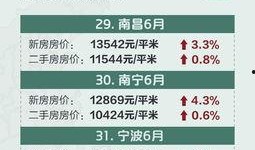 石家庄热点爆料最新消息,突发事件引发全城关注！